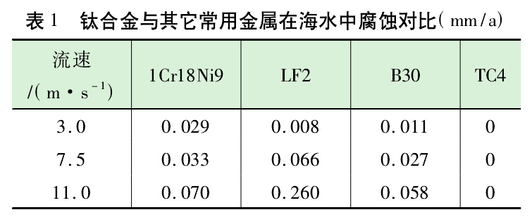 1606947134380291.jpg 1.jpg