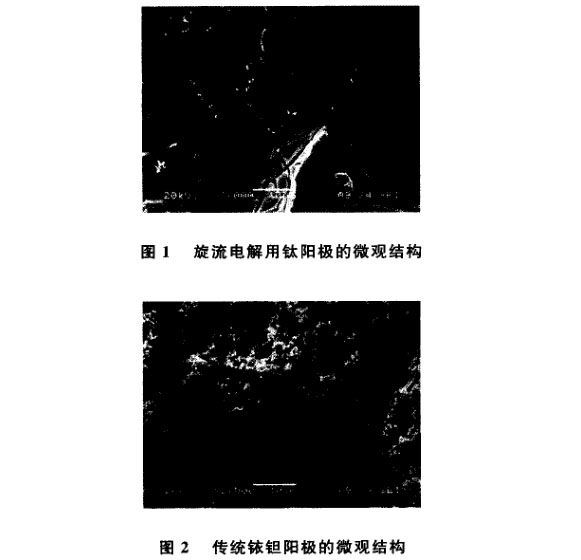 旋流電解用鈦陽(yáng)極的制備及其性能研究 旋流電解用鈦陽(yáng)極的制備及其性能研究