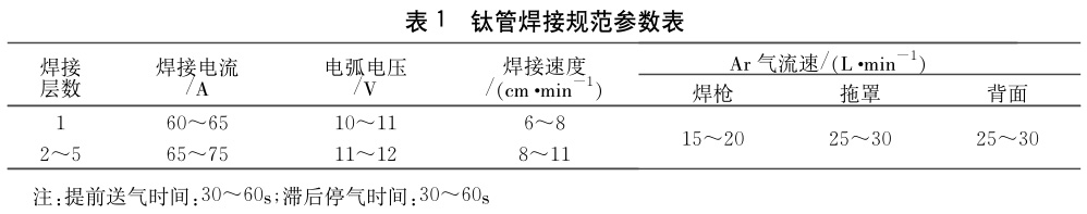 鈦管焊接規范參數表 鈦管焊接規范參數表