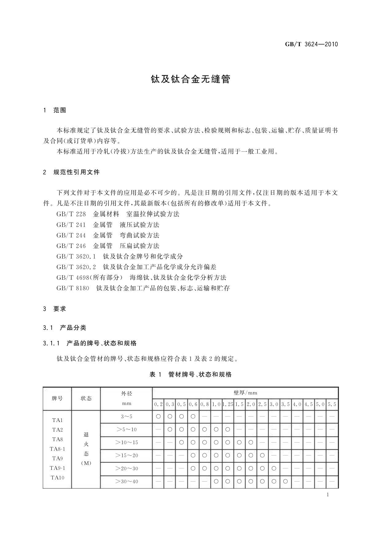 GB/T 3624-2010 鈦及鈦合金無縫管