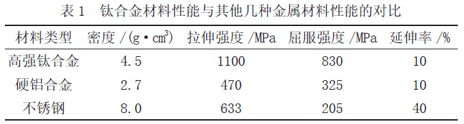 1678198820270258.jpg 未標(biāo)題-3.jpg